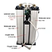 oxygen concentrator sieve bed repours